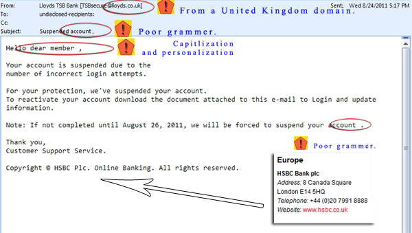 phishing example brokedown